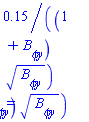 .15/((1+`B__&phi;y`)*`B__&phi;y`^(1/2)) = .15/((1+`B__&phi;y`)*`B__&phi;y`^(1/2))
