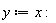 y := x: