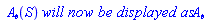 ` A__&phi;`(S)*`will now be displayed as`*`A__&phi;`