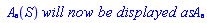 ` A__&theta;`(S)*`will now be displayed as`*`A__&theta;`