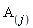 `#msub(mi("A",fontstyle = "normal"),mfenced(mi("j")))`