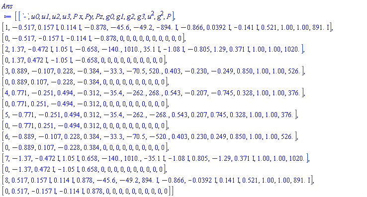 Ans := Matrix(17, 15, {(1, 1) = `-`, (1, 2) = u0, (1, 3) = u1, (1, 4) = u2, (1, 5) = u3, (1, 6) = P*x, (1, 7) = Py, (1, 8) = Pz, (1, 9) = g0, (1, 10) = g1, (1, 11) = g2, (1, 12) = g3, (1, 13) = u^2, (1, 14) = g^2, (1, 15) = P, (2, 1) = 1, (2, 2) = -.516501806300516366332207827845271720295699875, (2, 3) = .157087667438024041386330713987768482051008262*I, (2, 4) = .113781789011852812312696505223578179747798329*I, (2, 5) = -.877979905726868500805204485093148911811362591, (2, 6) = -45.5583959992909648360043286735679679113587631, (2, 7) = -49.2104104577498887775211368820566392860712299, (2, 8) = -893.5067837*I, (2, 9) = -.866146675707479268632063873487527071333386044, (2, 10) = 0.392015486681650570173437868256055772345022977e-1*I, (2, 11) = -.1411657646*I, (2, 12) = .520820958366521078324036803446408915170112964, (2, 13) = .999999999999999999999999999999999999997268842, (2, 14) = .999999999999999999999999999999999999974976375, (2, 15) = 890.986610791943203054869284606448158021303178*I, (3, 1) = 0, (3, 2) = -.516501806300516366332207827845271720295699875, (3, 3) = -.1570876674*I, (3, 4) = -.1137817890*I, (3, 5) = -.877979905726868500805204485093148911811362591, (3, 6) = 0, (3, 7) = 0, (3, 8) = 0, (3, 9) = 0, (3, 10) = 0, (3, 11) = 0, (3, 12) = 0, (3, 13) = 0, (3, 14) = 0, (3, 15) = 0, (4, 1) = 2, (4, 2) = 1.37465842397864539997343521056744950913464373, (4, 3) = -.4720070715*I, (4, 4) = 1.04887251334709968989772260444378754238846281*I, (4, 5) = -.658208509656740520048240372814155977066034431, (4, 6) = -139.935858043713569770172241394940432701557933, (4, 7) = 1009.16689416507143999697715965318783801532828, (4, 8) = 35.050637050173061427545252165933711014164793*I, (4, 9) = -1.081758215*I, (4, 10) = -.805172606177376737844957657938233921696306905, (4, 11) = 1.28822588438750284892199202326992770781607054, (4, 12) = .370982506039653923963789326359229665746676298*I, (4, 13) = 1.00000000000000000000000000000000000000004448, (4, 14) = 1.00000000000000000000000000000000000002308483, (4, 15) = 1018.21968036744599747318369866423941656487034, (5, 1) = 0, (5, 2) = 1.37465842397864539997343521056744950913464373, (5, 3) = .472007071498869469711464480852290076392886818*I, (5, 4) = -1.048872513*I, (5, 5) = -.658208509656740520048240372814155977066034431, (5, 6) = 0, (5, 7) = 0, (5, 8) = 0, (5, 9) = 0, (5, 10) = 0, (5, 11) = 0, (5, 12) = 0, (5, 13) = 0, (5, 14) = 0, (5, 15) = 0, (6, 1) = 3, (6, 2) = .888607277416217966051928947403779522572804242, (6, 3) = -.106822611437208274601612056689973427508887756, (6, 4) = .227628951666705815052303897780904267397418654, (6, 5) = -.383602784885339918445575993340862111408067307, (6, 6) = -33.2619224164850716022540679651061384838837392, (6, 7) = -70.5221377558306752001316338827006032187340768, (6, 8) = 520.235208378859672763343647578296600919428272, (6, 9) = .403127155352863813666160452061241985268802920, (6, 10) = -.229875128453580499649930605383626391667210087, (6, 11) = -.249025243344440313757976839460134436215711022, (6, 12) = .850077849442508503270095108095866473994329709, (6, 13) = .999999999999999999999999999999999999999999990, (6, 14) = 1.00000000000000000000000000000000000000001494, (6, 15) = 526.046005054204528169704406776278260629227147, (7, 1) = 0, (7, 2) = .888607277416217966051928947403779522572804242, (7, 3) = .106822611437208274601612056689973427508887756, (7, 4) = -.227628951666705815052303897780904267397418654, (7, 5) = -.383602784885339918445575993340862111408067307, (7, 6) = 0, (7, 7) = 0, (7, 8) = 0, (7, 9) = 0, (7, 10) = 0, (7, 11) = 0, (7, 12) = 0, (7, 13) = 0, (7, 14) = 0, (7, 15) = 0, (8, 1) = 4, (8, 2) = .771395089635626888037058585282289072153672569, (8, 3) = -.251315638632409886572894533969222074089643996, (8, 4) = .494467079738422222368894560870844350373447897, (8, 5) = -.311917252680552965184041884461266972741091408, (8, 6) = -35.3773974809076144493333628813387306219066392, (8, 7) = -261.955262605587133808935304231369552994540307, (8, 8) = 267.817639506339708440220037786669249266668237, (8, 9) = .542590138401669145144489319765760630956089296, (8, 10) = -.207306657051038538831939399741694104211987188, (8, 11) = -.745192226522038608473536679495983480516139685, (8, 12) = .327579665398674149197429570862493923635921752, (8, 13) = 1.00000000000000000000000000000000000000000004, (8, 14) = 1.00000000000000000000000000000000000000000070, (8, 15) = 376.295638946336949362327994692547262453058894, (9, 1) = 0, (9, 2) = .771395089635626888037058585282289072153672569, (9, 3) = .251315638632409886572894533969222074089643996, (9, 4) = -.494467079738422222368894560870844350373447897, (9, 5) = -.311917252680552965184041884461266972741091408, (9, 6) = 0, (9, 7) = 0, (9, 8) = 0, (9, 9) = 0, (9, 10) = 0, (9, 11) = 0, (9, 12) = 0, (9, 13) = 0, (9, 14) = 0, (9, 15) = 0, (10, 1) = 5, (10, 2) = -.771395089635626888037058585282289072153672569, (10, 3) = -.251315638632409886572894533969222074089643996, (10, 4) = .494467079738422222368894560870844350373447897, (10, 5) = .311917252680552965184041884461266972741091408, (10, 6) = -35.3773974809076144493333628813387306219066392, (10, 7) = -261.955262605587133808935304231369552994540307, (10, 8) = -267.817639506339708440220037786669249266668237, (10, 9) = .542590138401669145144489319765760630956089296, (10, 10) = .207306657051038538831939399741694104211987188, (10, 11) = .745192226522038608473536679495983480516139685, (10, 12) = .327579665398674149197429570862493923635921752, (10, 13) = 1.00000000000000000000000000000000000000000004, (10, 14) = 1.00000000000000000000000000000000000000000070, (10, 15) = 376.295638946336949362327994692547262453058894, (11, 1) = 0, (11, 2) = -.771395089635626888037058585282289072153672569, (11, 3) = .251315638632409886572894533969222074089643996, (11, 4) = -.494467079738422222368894560870844350373447897, (11, 5) = .311917252680552965184041884461266972741091408, (11, 6) = 0, (11, 7) = 0, (11, 8) = 0, (11, 9) = 0, (11, 10) = 0, (11, 11) = 0, (11, 12) = 0, (11, 13) = 0, (11, 14) = 0, (11, 15) = 0, (12, 1) = 6, (12, 2) = -.888607277416217966051928947403779522572804242, (12, 3) = -.106822611437208274601612056689973427508887756, (12, 4) = .227628951666705815052303897780904267397418654, (12, 5) = .383602784885339918445575993340862111408067307, (12, 6) = -33.2619224164850716022540679651061384838837392, (12, 7) = -70.5221377558306752001316338827006032187340768, (12, 8) = -520.235208378859672763343647578296600919428272, (12, 9) = .403127155352863813666160452061241985268802920, (12, 10) = .229875128453580499649930605383626391667210087, (12, 11) = .249025243344440313757976839460134436215711022, (12, 12) = .850077849442508503270095108095866473994329709, (12, 13) = .999999999999999999999999999999999999999999990, (12, 14) = 1.00000000000000000000000000000000000000001494, (12, 15) = 526.046005054204528169704406776278260629227147, (13, 1) = 0, (13, 2) = -.888607277416217966051928947403779522572804242, (13, 3) = .106822611437208274601612056689973427508887756, (13, 4) = -.227628951666705815052303897780904267397418654, (13, 5) = .383602784885339918445575993340862111408067307, (13, 6) = 0, (13, 7) = 0, (13, 8) = 0, (13, 9) = 0, (13, 10) = 0, (13, 11) = 0, (13, 12) = 0, (13, 13) = 0, (13, 14) = 0, (13, 15) = 0, (14, 1) = 7, (14, 2) = -1.37465842397864539997343521056744950913464373, (14, 3) = -.4720070715*I, (14, 4) = 1.04887251334709968989772260444378754238846281*I, (14, 5) = .658208509656740520048240372814155977066034431, (14, 6) = -139.935858043713569770172241394940432701557933, (14, 7) = 1009.16689416507143999697715965318783801532828, (14, 8) = -35.05063705*I, (14, 9) = -1.081758215*I, (14, 10) = .805172606177376737844957657938233921696306905, (14, 11) = -1.28822588438750284892199202326992770781607054, (14, 12) = .370982506039653923963789326359229665746676298*I, (14, 13) = 1.00000000000000000000000000000000000000004448, (14, 14) = 1.00000000000000000000000000000000000002308483, (14, 15) = 1018.21968036744599747318369866423941656487034, (15, 1) = 0, (15, 2) = -1.37465842397864539997343521056744950913464373, (15, 3) = .472007071498869469711464480852290076392886818*I, (15, 4) = -1.048872513*I, (15, 5) = .658208509656740520048240372814155977066034431, (15, 6) = 0, (15, 7) = 0, (15, 8) = 0, (15, 9) = 0, (15, 10) = 0, (15, 11) = 0, (15, 12) = 0, (15, 13) = 0, (15, 14) = 0, (15, 15) = 0, (16, 1) = 8, (16, 2) = .516501806300516366332207827845271720295699875, (16, 3) = .157087667438024041386330713987768482051008262*I, (16, 4) = .113781789011852812312696505223578179747798329*I, (16, 5) = .877979905726868500805204485093148911811362591, (16, 6) = -45.5583959992909648360043286735679679113587631, (16, 7) = -49.2104104577498887775211368820566392860712299, (16, 8) = 893.506783720169698656724304667952267191687315*I, (16, 9) = -.866146675707479268632063873487527071333386044, (16, 10) = -0.3920154867e-1*I, (16, 11) = .141165764599481508540163197537118257205129796*I, (16, 12) = .520820958366521078324036803446408915170112964, (16, 13) = .999999999999999999999999999999999999997268842, (16, 14) = .999999999999999999999999999999999999974976375, (16, 15) = 890.986610791943203054869284606448158021303178*I, (17, 1) = 0, (17, 2) = .516501806300516366332207827845271720295699875, (17, 3) = -.1570876674*I, (17, 4) = -.1137817890*I, (17, 5) = .877979905726868500805204485093148911811362591, (17, 6) = 0, (17, 7) = 0, (17, 8) = 0, (17, 9) = 0, (17, 10) = 0, (17, 11) = 0, (17, 12) = 0, (17, 13) = 0, (17, 14) = 0, (17, 15) = 0})