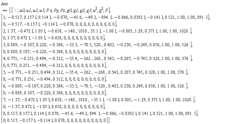 Ans := Matrix(17, 15, {(1, 1) = `-`, (1, 2) = u0, (1, 3) = u1, (1, 4) = u2, (1, 5) = u3, (1, 6) = P*x, (1, 7) = Py, (1, 8) = Pz, (1, 9) = g0, (1, 10) = g1, (1, 11) = g2, (1, 12) = g3, (1, 13) = u^2, (1, 14) = g^2, (1, 15) = P, (2, 1) = 1, (2, 2) = -.516501806300516366332207827845271720295699875, (2, 3) = .157087667438024041386330713987768482051008262*I, (2, 4) = .113781789011852812312696505223578179747798329*I, (2, 5) = -.877979905726868500805204485093148911811362591, (2, 6) = -45.5583959992909648360043286735679679113587631, (2, 7) = -49.2104104577498887775211368820566392860712299, (2, 8) = -893.5067837*I, (2, 9) = -.866146675707479268632063873487527071333386044, (2, 10) = 0.392015486681650570173437868256055772345022977e-1*I, (2, 11) = -.1411657646*I, (2, 12) = .520820958366521078324036803446408915170112964, (2, 13) = .999999999999999999999999999999999999997268842, (2, 14) = .999999999999999999999999999999999999974976375, (2, 15) = 890.986610791943203054869284606448158021303178*I, (3, 1) = 0, (3, 2) = -.516501806300516366332207827845271720295699875, (3, 3) = -.1570876674*I, (3, 4) = -.1137817890*I, (3, 5) = -.877979905726868500805204485093148911811362591, (3, 6) = 0, (3, 7) = 0, (3, 8) = 0, (3, 9) = 0, (3, 10) = 0, (3, 11) = 0, (3, 12) = 0, (3, 13) = 0, (3, 14) = 0, (3, 15) = 0, (4, 1) = 2, (4, 2) = 1.37465842397864539997343521056744950913464373, (4, 3) = -.4720070715*I, (4, 4) = 1.04887251334709968989772260444378754238846281*I, (4, 5) = -.658208509656740520048240372814155977066034431, (4, 6) = -139.935858043713569770172241394940432701557933, (4, 7) = 1009.16689416507143999697715965318783801532828, (4, 8) = 35.050637050173061427545252165933711014164793*I, (4, 9) = -1.081758215*I, (4, 10) = -.805172606177376737844957657938233921696306905, (4, 11) = 1.28822588438750284892199202326992770781607054, (4, 12) = .370982506039653923963789326359229665746676298*I, (4, 13) = 1.00000000000000000000000000000000000000004448, (4, 14) = 1.00000000000000000000000000000000000002308483, (4, 15) = 1018.21968036744599747318369866423941656487034, (5, 1) = 0, (5, 2) = 1.37465842397864539997343521056744950913464373, (5, 3) = .472007071498869469711464480852290076392886818*I, (5, 4) = -1.048872513*I, (5, 5) = -.658208509656740520048240372814155977066034431, (5, 6) = 0, (5, 7) = 0, (5, 8) = 0, (5, 9) = 0, (5, 10) = 0, (5, 11) = 0, (5, 12) = 0, (5, 13) = 0, (5, 14) = 0, (5, 15) = 0, (6, 1) = 3, (6, 2) = .888607277416217966051928947403779522572804242, (6, 3) = -.106822611437208274601612056689973427508887756, (6, 4) = .227628951666705815052303897780904267397418654, (6, 5) = -.383602784885339918445575993340862111408067307, (6, 6) = -33.2619224164850716022540679651061384838837392, (6, 7) = -70.5221377558306752001316338827006032187340768, (6, 8) = 520.235208378859672763343647578296600919428272, (6, 9) = .403127155352863813666160452061241985268802920, (6, 10) = -.229875128453580499649930605383626391667210087, (6, 11) = -.249025243344440313757976839460134436215711022, (6, 12) = .850077849442508503270095108095866473994329709, (6, 13) = .999999999999999999999999999999999999999999990, (6, 14) = 1.00000000000000000000000000000000000000001494, (6, 15) = 526.046005054204528169704406776278260629227147, (7, 1) = 0, (7, 2) = .888607277416217966051928947403779522572804242, (7, 3) = .106822611437208274601612056689973427508887756, (7, 4) = -.227628951666705815052303897780904267397418654, (7, 5) = -.383602784885339918445575993340862111408067307, (7, 6) = 0, (7, 7) = 0, (7, 8) = 0, (7, 9) = 0, (7, 10) = 0, (7, 11) = 0, (7, 12) = 0, (7, 13) = 0, (7, 14) = 0, (7, 15) = 0, (8, 1) = 4, (8, 2) = .771395089635626888037058585282289072153672569, (8, 3) = -.251315638632409886572894533969222074089643996, (8, 4) = .494467079738422222368894560870844350373447897, (8, 5) = -.311917252680552965184041884461266972741091408, (8, 6) = -35.3773974809076144493333628813387306219066392, (8, 7) = -261.955262605587133808935304231369552994540307, (8, 8) = 267.817639506339708440220037786669249266668237, (8, 9) = .542590138401669145144489319765760630956089296, (8, 10) = -.207306657051038538831939399741694104211987188, (8, 11) = -.745192226522038608473536679495983480516139685, (8, 12) = .327579665398674149197429570862493923635921752, (8, 13) = 1.00000000000000000000000000000000000000000004, (8, 14) = 1.00000000000000000000000000000000000000000070, (8, 15) = 376.295638946336949362327994692547262453058894, (9, 1) = 0, (9, 2) = .771395089635626888037058585282289072153672569, (9, 3) = .251315638632409886572894533969222074089643996, (9, 4) = -.494467079738422222368894560870844350373447897, (9, 5) = -.311917252680552965184041884461266972741091408, (9, 6) = 0, (9, 7) = 0, (9, 8) = 0, (9, 9) = 0, (9, 10) = 0, (9, 11) = 0, (9, 12) = 0, (9, 13) = 0, (9, 14) = 0, (9, 15) = 0, (10, 1) = 5, (10, 2) = -.771395089635626888037058585282289072153672569, (10, 3) = -.251315638632409886572894533969222074089643996, (10, 4) = .494467079738422222368894560870844350373447897, (10, 5) = .311917252680552965184041884461266972741091408, (10, 6) = -35.3773974809076144493333628813387306219066392, (10, 7) = -261.955262605587133808935304231369552994540307, (10, 8) = -267.817639506339708440220037786669249266668237, (10, 9) = .542590138401669145144489319765760630956089296, (10, 10) = .207306657051038538831939399741694104211987188, (10, 11) = .745192226522038608473536679495983480516139685, (10, 12) = .327579665398674149197429570862493923635921752, (10, 13) = 1.00000000000000000000000000000000000000000004, (10, 14) = 1.00000000000000000000000000000000000000000070, (10, 15) = 376.295638946336949362327994692547262453058894, (11, 1) = 0, (11, 2) = -.771395089635626888037058585282289072153672569, (11, 3) = .251315638632409886572894533969222074089643996, (11, 4) = -.494467079738422222368894560870844350373447897, (11, 5) = .311917252680552965184041884461266972741091408, (11, 6) = 0, (11, 7) = 0, (11, 8) = 0, (11, 9) = 0, (11, 10) = 0, (11, 11) = 0, (11, 12) = 0, (11, 13) = 0, (11, 14) = 0, (11, 15) = 0, (12, 1) = 6, (12, 2) = -.888607277416217966051928947403779522572804242, (12, 3) = -.106822611437208274601612056689973427508887756, (12, 4) = .227628951666705815052303897780904267397418654, (12, 5) = .383602784885339918445575993340862111408067307, (12, 6) = -33.2619224164850716022540679651061384838837392, (12, 7) = -70.5221377558306752001316338827006032187340768, (12, 8) = -520.235208378859672763343647578296600919428272, (12, 9) = .403127155352863813666160452061241985268802920, (12, 10) = .229875128453580499649930605383626391667210087, (12, 11) = .249025243344440313757976839460134436215711022, (12, 12) = .850077849442508503270095108095866473994329709, (12, 13) = .999999999999999999999999999999999999999999990, (12, 14) = 1.00000000000000000000000000000000000000001494, (12, 15) = 526.046005054204528169704406776278260629227147, (13, 1) = 0, (13, 2) = -.888607277416217966051928947403779522572804242, (13, 3) = .106822611437208274601612056689973427508887756, (13, 4) = -.227628951666705815052303897780904267397418654, (13, 5) = .383602784885339918445575993340862111408067307, (13, 6) = 0, (13, 7) = 0, (13, 8) = 0, (13, 9) = 0, (13, 10) = 0, (13, 11) = 0, (13, 12) = 0, (13, 13) = 0, (13, 14) = 0, (13, 15) = 0, (14, 1) = 7, (14, 2) = -1.37465842397864539997343521056744950913464373, (14, 3) = -.4720070715*I, (14, 4) = 1.04887251334709968989772260444378754238846281*I, (14, 5) = .658208509656740520048240372814155977066034431, (14, 6) = -139.935858043713569770172241394940432701557933, (14, 7) = 1009.16689416507143999697715965318783801532828, (14, 8) = -35.05063705*I, (14, 9) = -1.081758215*I, (14, 10) = .805172606177376737844957657938233921696306905, (14, 11) = -1.28822588438750284892199202326992770781607054, (14, 12) = .370982506039653923963789326359229665746676298*I, (14, 13) = 1.00000000000000000000000000000000000000004448, (14, 14) = 1.00000000000000000000000000000000000002308483, (14, 15) = 1018.21968036744599747318369866423941656487034, (15, 1) = 0, (15, 2) = -1.37465842397864539997343521056744950913464373, (15, 3) = .472007071498869469711464480852290076392886818*I, (15, 4) = -1.048872513*I, (15, 5) = .658208509656740520048240372814155977066034431, (15, 6) = 0, (15, 7) = 0, (15, 8) = 0, (15, 9) = 0, (15, 10) = 0, (15, 11) = 0, (15, 12) = 0, (15, 13) = 0, (15, 14) = 0, (15, 15) = 0, (16, 1) = 8, (16, 2) = .516501806300516366332207827845271720295699875, (16, 3) = .157087667438024041386330713987768482051008262*I, (16, 4) = .113781789011852812312696505223578179747798329*I, (16, 5) = .877979905726868500805204485093148911811362591, (16, 6) = -45.5583959992909648360043286735679679113587631, (16, 7) = -49.2104104577498887775211368820566392860712299, (16, 8) = 893.506783720169698656724304667952267191687315*I, (16, 9) = -.866146675707479268632063873487527071333386044, (16, 10) = -0.3920154867e-1*I, (16, 11) = .141165764599481508540163197537118257205129796*I, (16, 12) = .520820958366521078324036803446408915170112964, (16, 13) = .999999999999999999999999999999999999997268842, (16, 14) = .999999999999999999999999999999999999974976375, (16, 15) = 890.986610791943203054869284606448158021303178*I, (17, 1) = 0, (17, 2) = .516501806300516366332207827845271720295699875, (17, 3) = -.1570876674*I, (17, 4) = -.1137817890*I, (17, 5) = .877979905726868500805204485093148911811362591, (17, 6) = 0, (17, 7) = 0, (17, 8) = 0, (17, 9) = 0, (17, 10) = 0, (17, 11) = 0, (17, 12) = 0, (17, 13) = 0, (17, 14) = 0, (17, 15) = 0})