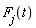 F__j(t)