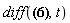 diff((X)[j](t), t)