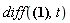 diff(r_(t) = x(t)*_i+y(t)*_j+z(t)*_k, t)