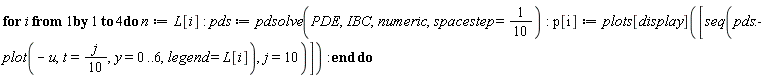 for i to 4 do n := L[i]; pds := pdsolve(PDE, IBC, numeric, spacestep = 1/10); p[i] := plots[display]([seq(pds:-plot(-u, t = (1/10)*j, y = 0 .. 6, legend = L[i]), j = 10)]) end do