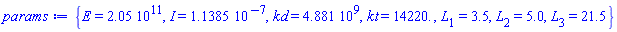 {E = 0.205e12, I = 0.11385e-6, kd = 0.4881e10, kt = 0.1422e5, L[1] = 3.5, L[2] = 5.0, L[3] = 21.5}