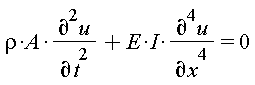 "rho*A*((&PartialD;)^2u)/((&PartialD;)^( )t^2)+E*I*((&PartialD;)^(4)u)/((&PartialD;)^( )x^(4))=0"