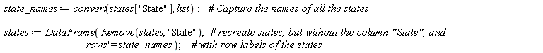 state_names := convert(states["State"], list); states := DataFrame(Remove(states, "State"), 'rows' = state_names)