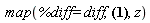 map(%diff = diff, [Im(z), Re(z), abs(z), argument(z), conjugate(z), signum(z)], z)