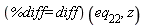 (%diff = diff)(eq__22, z)