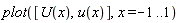 plot([U(x), u(x)], x = -1 .. 1)
