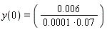 y(0) = 0.6e-2/(0.1e-3*0.7e-1)