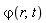 `&varphi;`(r, t)