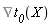 %Gradient(`#msub(mi("t"),mi("0"))`(X))