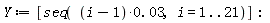 Y := [seq((i-1)*0.3e-1, i = 1 .. 21)]