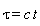 tau = c*t