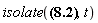 isolate(`#mrow(mi("t"),mo("&prime;"))` = arcsinh(t*w__0/c)*c/w__0, t)