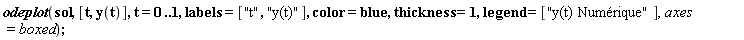 plots:-odeplot(sol, [t, y(t)], t = 0 .. 1, labels = ["t", "y(t)"], color = blue, thickness = 1, legend = ["y(t) NumÃ©rique"], axes = boxed);