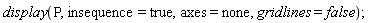 display(P, insequence = true, axes = none, gridlines = false);