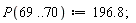 P(69 .. 70) := 196.8;