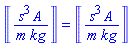 Units:-Unit(s^3*A/(m*kg)) = Units:-Unit(s^3*A/(m*kg))