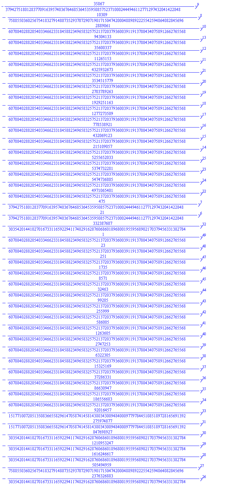 -(35867/3794275180128377091639574036764685364535950857523710002444946112771297432041422848)*y^9-(10309/7588550360256754183279148073529370729071901715047420004889892225542594864082845696)*y^8-(2889061/60708402882054033466233184588234965832575213720379360039119137804340758912662765568)*y^10-(94304133/60708402882054033466233184588234965832575213720379360039119137804340758912662765568)*y^13-(35600337/60708402882054033466233184588234965832575213720379360039119137804340758912662765568)*y^12-(11265153/60708402882054033466233184588234965832575213720379360039119137804340758912662765568)*y^11-(4325932673/60708402882054033466233184588234965832575213720379360039119137804340758912662765568)*y^21-(3534515779/60708402882054033466233184588234965832575213720379360039119137804340758912662765568)*y^20-(2703789263/60708402882054033466233184588234965832575213720379360039119137804340758912662765568)*y^19-(1929251163/60708402882054033466233184588234965832575213720379360039119137804340758912662765568)*y^18-(1277273509/60708402882054033466233184588234965832575213720379360039119137804340758912662765568)*y^17-(778538921/60708402882054033466233184588234965832575213720379360039119137804340758912662765568)*y^16-(432069123/60708402882054033466233184588234965832575213720379360039119137804340758912662765568)*y^15-(215109057/60708402882054033466233184588234965832575213720379360039119137804340758912662765568)*y^14-(5255652033/60708402882054033466233184588234965832575213720379360039119137804340758912662765568)*y^25-(5374732281/60708402882054033466233184588234965832575213720379360039119137804340758912662765568)*y^23-(5474736805/60708402882054033466233184588234965832575213720379360039119137804340758912662765568)*y^24-(4971065401/60708402882054033466233184588234965832575213720379360039119137804340758912662765568)*y^22-(475/3794275180128377091639574036764685364535950857523710002444946112771297432041422848)*y^7-(21/3794275180128377091639574036764685364535950857523710002444946112771297432041422848)*y^6-(332387607/30354201441027016733116592294117482916287606860189680019559568902170379456331382784)*y^32-(1/60708402882054033466233184588234965832575213720379360039119137804340758912662765568)*y^49-(23/60708402882054033466233184588234965832575213720379360039119137804340758912662765568)*y^48-(251/60708402882054033466233184588234965832575213720379360039119137804340758912662765568)*y^47-(1735/60708402882054033466233184588234965832575213720379360039119137804340758912662765568)*y^46-(8571/60708402882054033466233184588234965832575213720379360039119137804340758912662765568)*y^45-(32463/60708402882054033466233184588234965832575213720379360039119137804340758912662765568)*y^44-(99205/60708402882054033466233184588234965832575213720379360039119137804340758912662765568)*y^43-(255999/60708402882054033466233184588234965832575213720379360039119137804340758912662765568)*y^42-(586005/60708402882054033466233184588234965832575213720379360039119137804340758912662765568)*y^41-(1263605/60708402882054033466233184588234965832575213720379360039119137804340758912662765568)*y^40-(2747253/60708402882054033466233184588234965832575213720379360039119137804340758912662765568)*y^39-(6322305/60708402882054033466233184588234965832575213720379360039119137804340758912662765568)*y^38-(15325169/60708402882054033466233184588234965832575213720379360039119137804340758912662765568)*y^37-(37286331/60708402882054033466233184588234965832575213720379360039119137804340758912662765568)*y^36-(86630947/60708402882054033466233184588234965832575213720379360039119137804340758912662765568)*y^35-(186556683/60708402882054033466233184588234965832575213720379360039119137804340758912662765568)*y^34-(92016457/15177100720513508366558296147058741458143803430094840009779784451085189728165691392)*y^33-(275974877/15177100720513508366558296147058741458143803430094840009779784451085189728165691392)*y^31-(847698927/30354201441027016733116592294117482916287606860189680019559568902170379456331382784)*y^30-(1210953247/30354201441027016733116592294117482916287606860189680019559568902170379456331382784)*y^29-(1616246617/30354201441027016733116592294117482916287606860189680019559568902170379456331382784)*y^28-(505494959/7588550360256754183279148073529370729071901715047420004889892225542594864082845696)*y^27-(2376326883/30354201441027016733116592294117482916287606860189680019559568902170379456331382784)*y^26