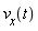 v__x(t)