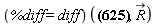 (%diff = diff)(U(Physics[Vectors][Norm](R_)), `#mover(mi("R"),mo("&rarr;"))`)