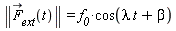 LinearAlgebra[Norm](`#mover(mi("F"),mo("&rarr;"))`[ext](t)) = f__0*cos(lambda*t+beta)