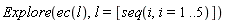 Explore(ec(l), l = [seq(i, i = 1 .. 5)])