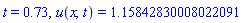t = .73, u(x, t) = 1.15842830008022091