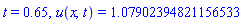 t = .65, u(x, t) = 1.07902394821156533