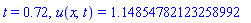 t = .72, u(x, t) = 1.14854782123258992