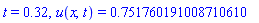t = .32, u(x, t) = .751760191008710610