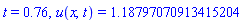 t = .76, u(x, t) = 1.18797070913415204