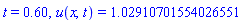 t = .60, u(x, t) = 1.02910701554026551