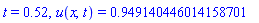 t = .52, u(x, t) = .949140446014158701