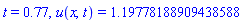 t = .77, u(x, t) = 1.19778188909438588
