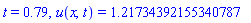 t = .79, u(x, t) = 1.21734392155340787