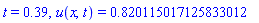 t = .39, u(x, t) = .820115017125833012