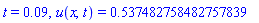 t = 0.9e-1, u(x, t) = .537482758482757839