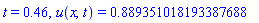 t = .46, u(x, t) = .889351018193387688