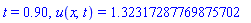 t = .90, u(x, t) = 1.32317287769875702