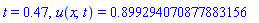 t = .47, u(x, t) = .899294070877883156