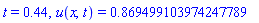 t = .44, u(x, t) = .869499103974247789