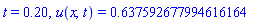 t = .20, u(x, t) = .637592677994616164