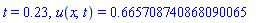 t = .23, u(x, t) = .665708740868090065
