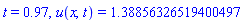 t = .97, u(x, t) = 1.38856326519400497